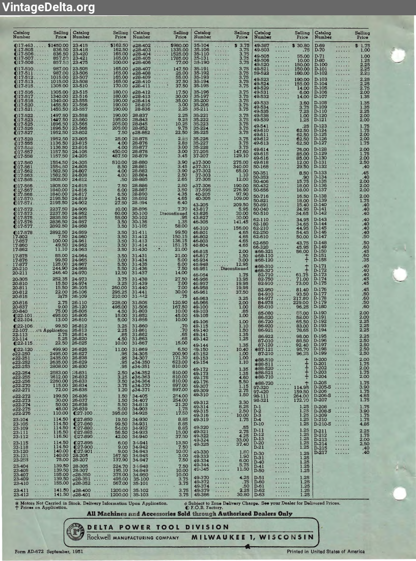 Document 9515, page 66